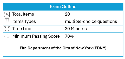 F02 exam outline guide for preparation - key topics and structure