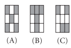 Examine (A), (B), and (C) and find the best answer.