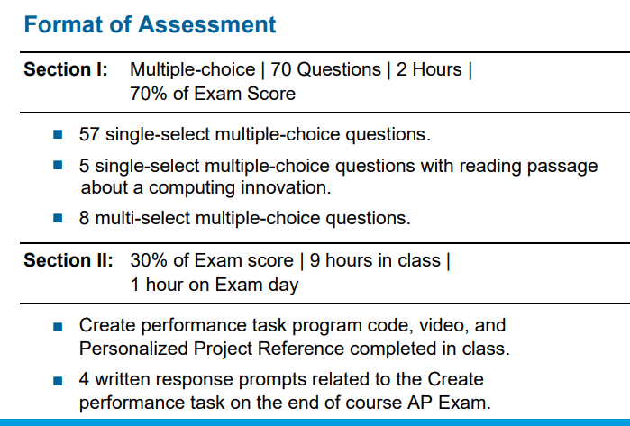 AP Computer Science Principles End-of-Course Exam Structure-min