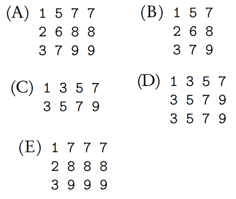 AP CSP Practice Test on Arrays (ArrayList and 2D arrays)